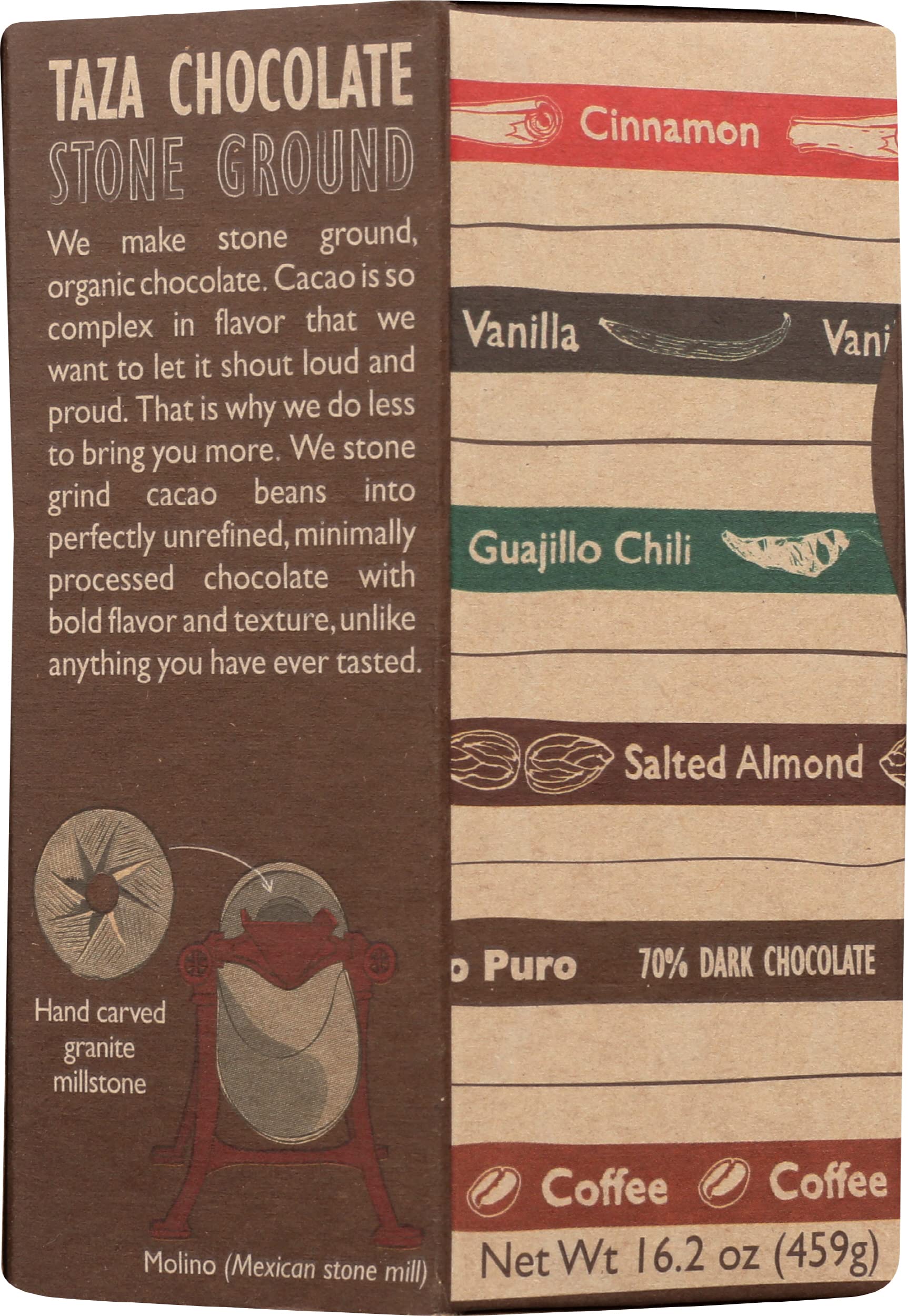 Taza Chocolate sacos de cacao Direct Trade, origen transparente