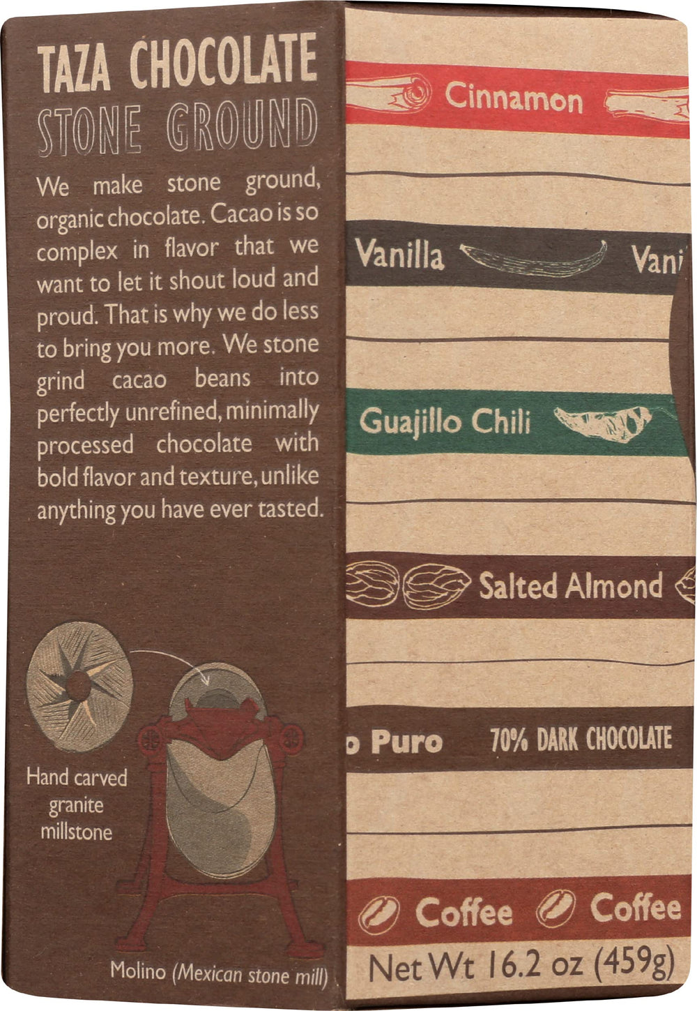 Taza Chocolate sacos de cacao Direct Trade, origen transparente