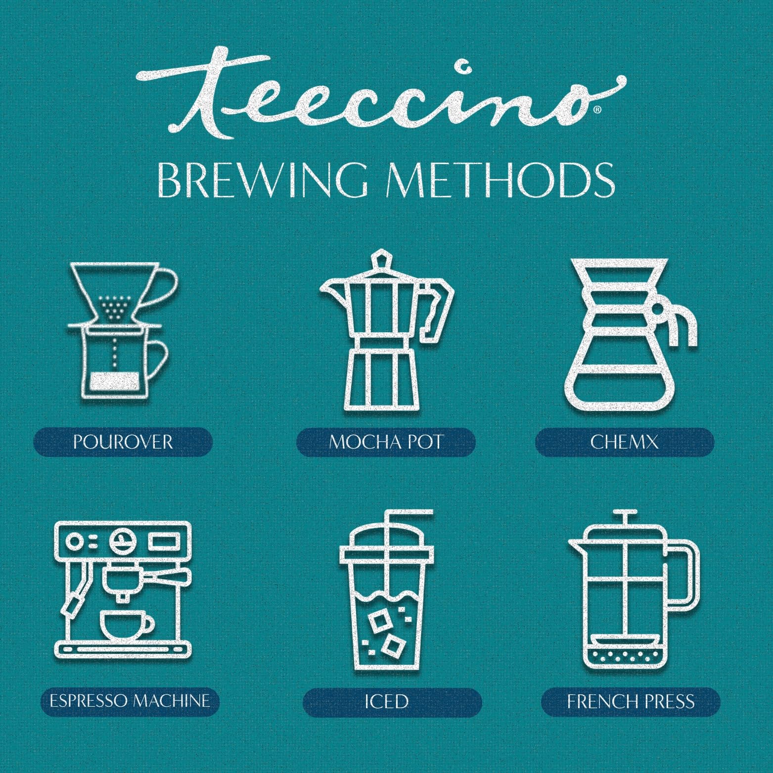 Etiqueta nutricional de Teeccino mostrando prebióticos y sin gluten