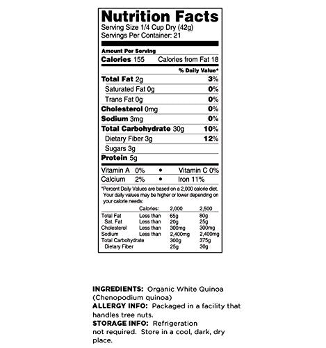 Terrasoul Superfoods comparación de tamaño de la bolsa para visualizar cantidad