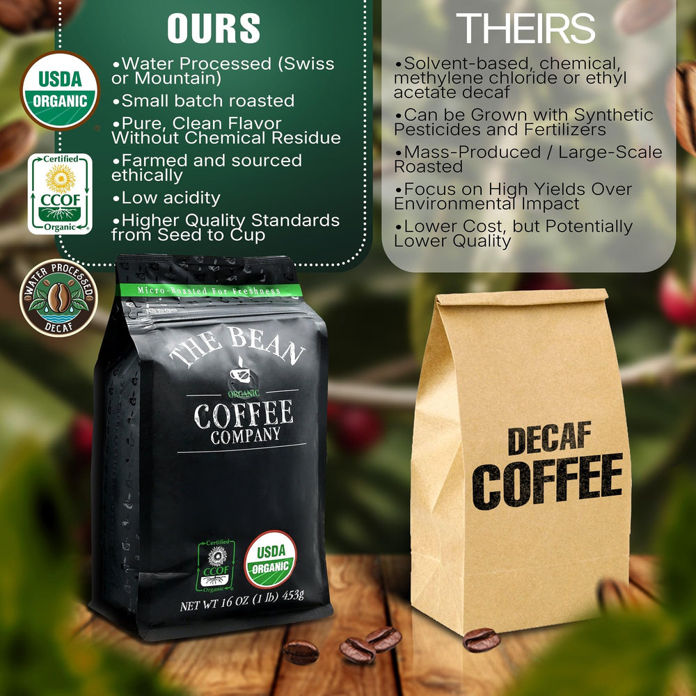 The Bean etiqueta USDA y CCOF mostrando certificaciones orgánicas