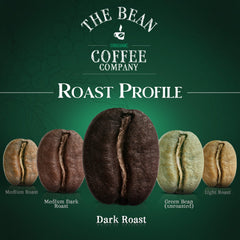 The Bean primer plano del café molido y su textura uniforme