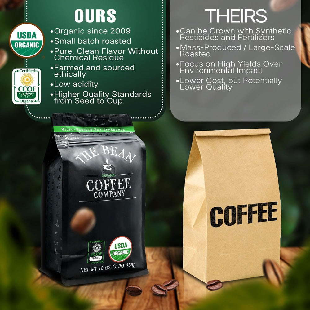 The Bean etiqueta con certificaciones USDA y CCOF indicando orgánico verificado