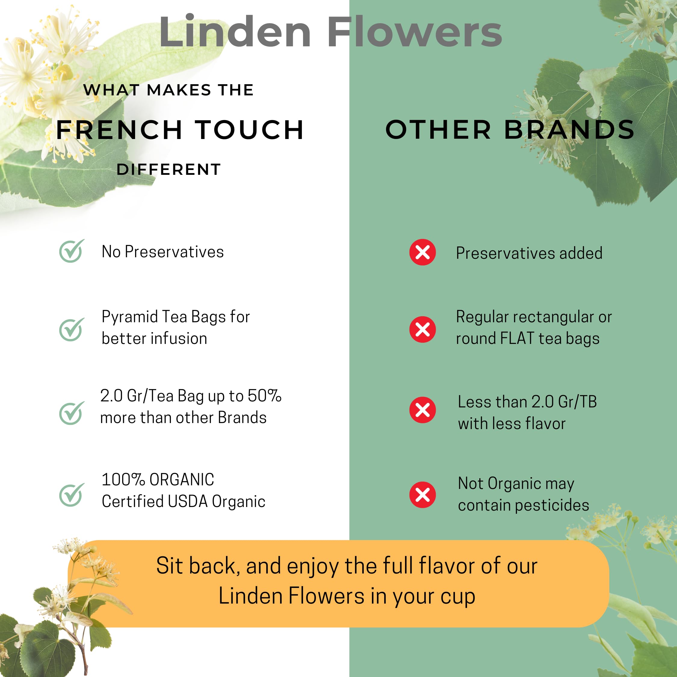 The French Touch detalle de la bolsita pirámide que permite mejor infusión