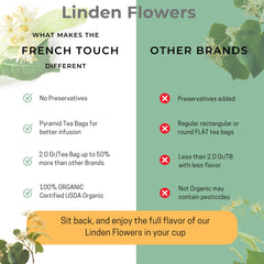 The French Touch detalle de la bolsita pirámide que permite mejor infusión