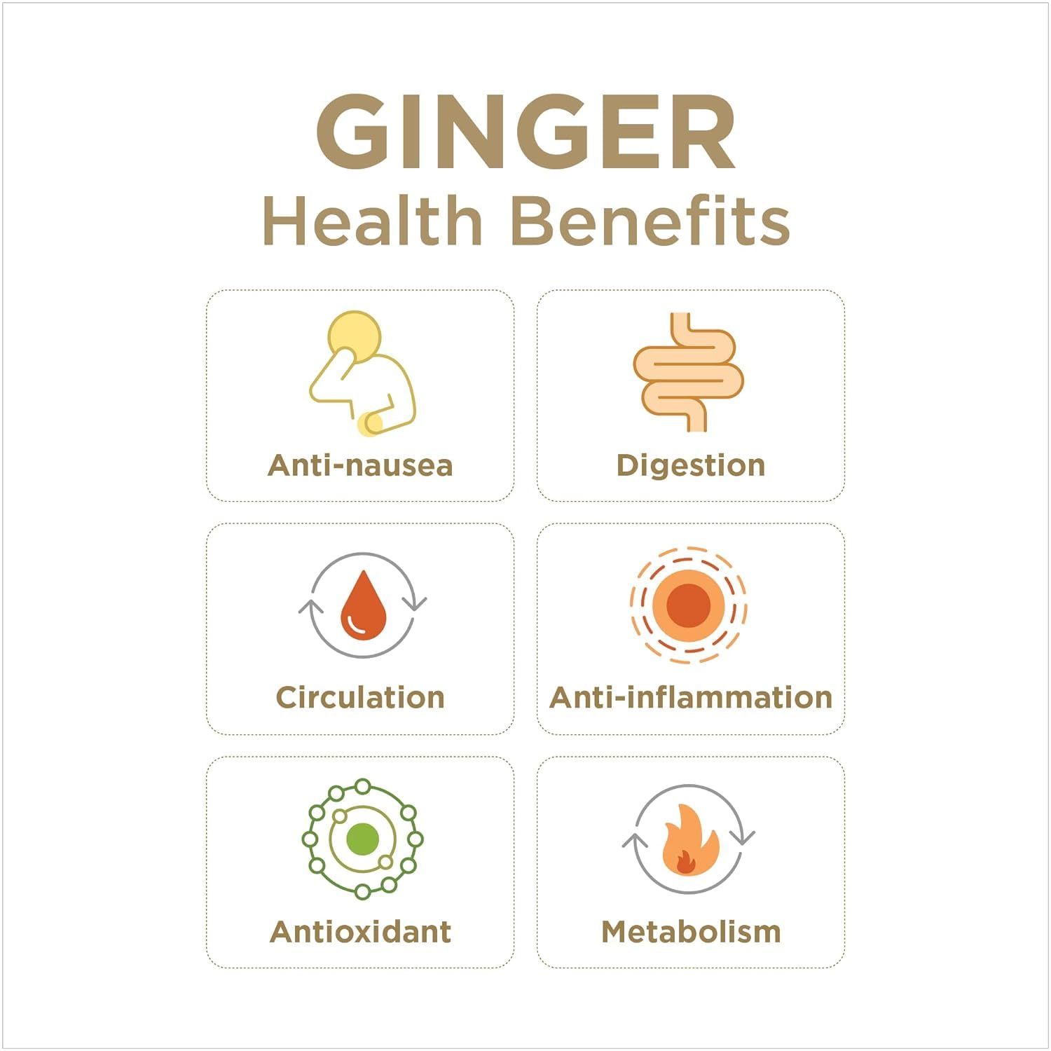 The Ginger People jengibre picado en uso en cocina, ahorra tiempo