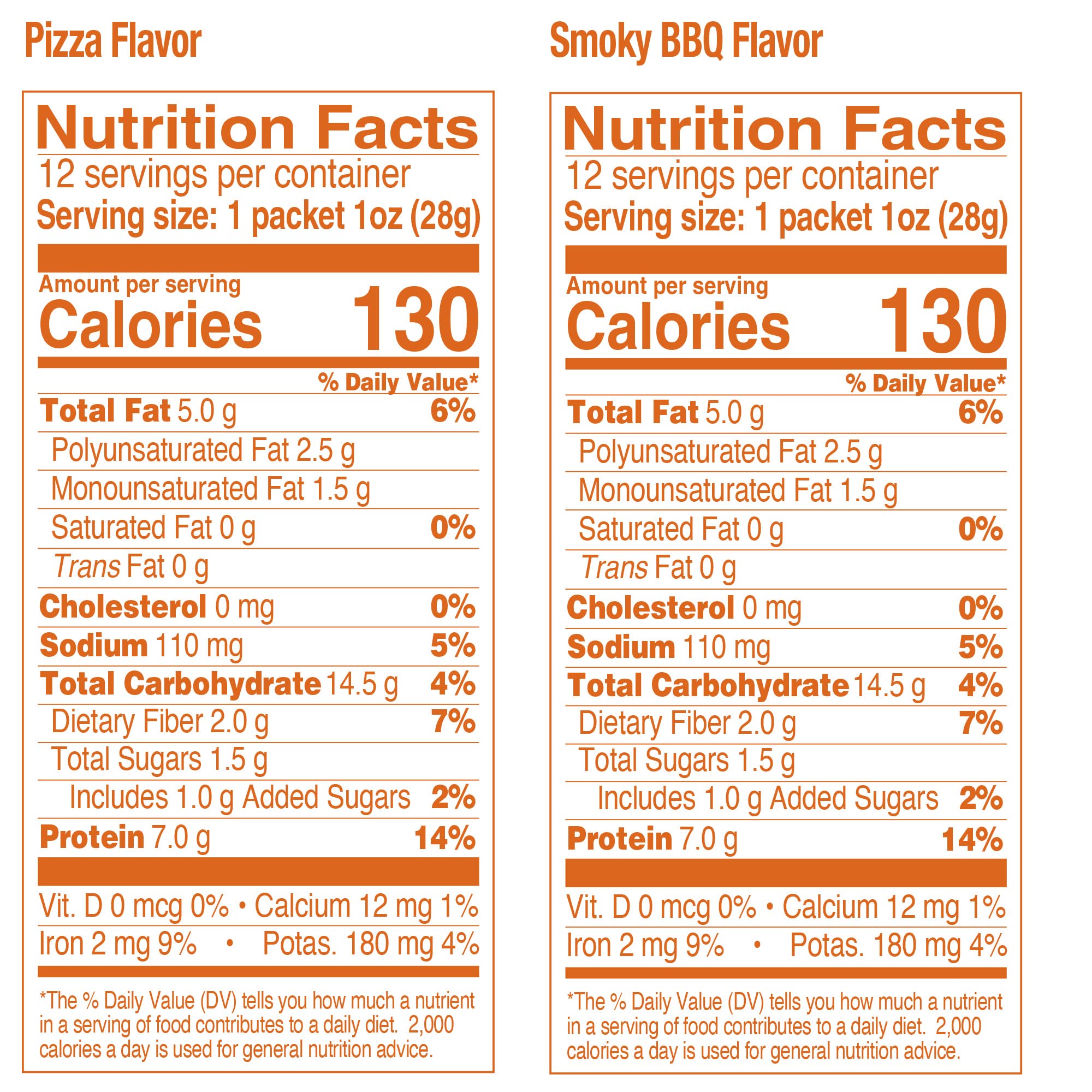 The Happy Snack Company — etiqueta con lista de ingredientes y sellos libres de alérgenos