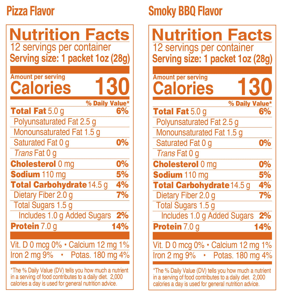The Happy Snack Company — etiqueta con lista de ingredientes y sellos libres de alérgenos