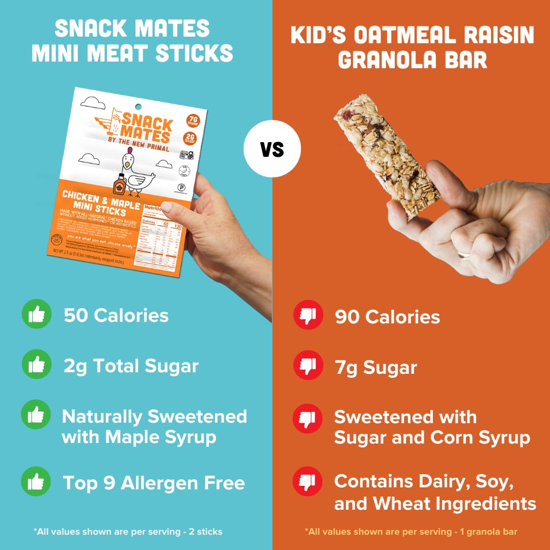 The New Primal palitos dentro de una lonchera escolar, opción saludable para niños