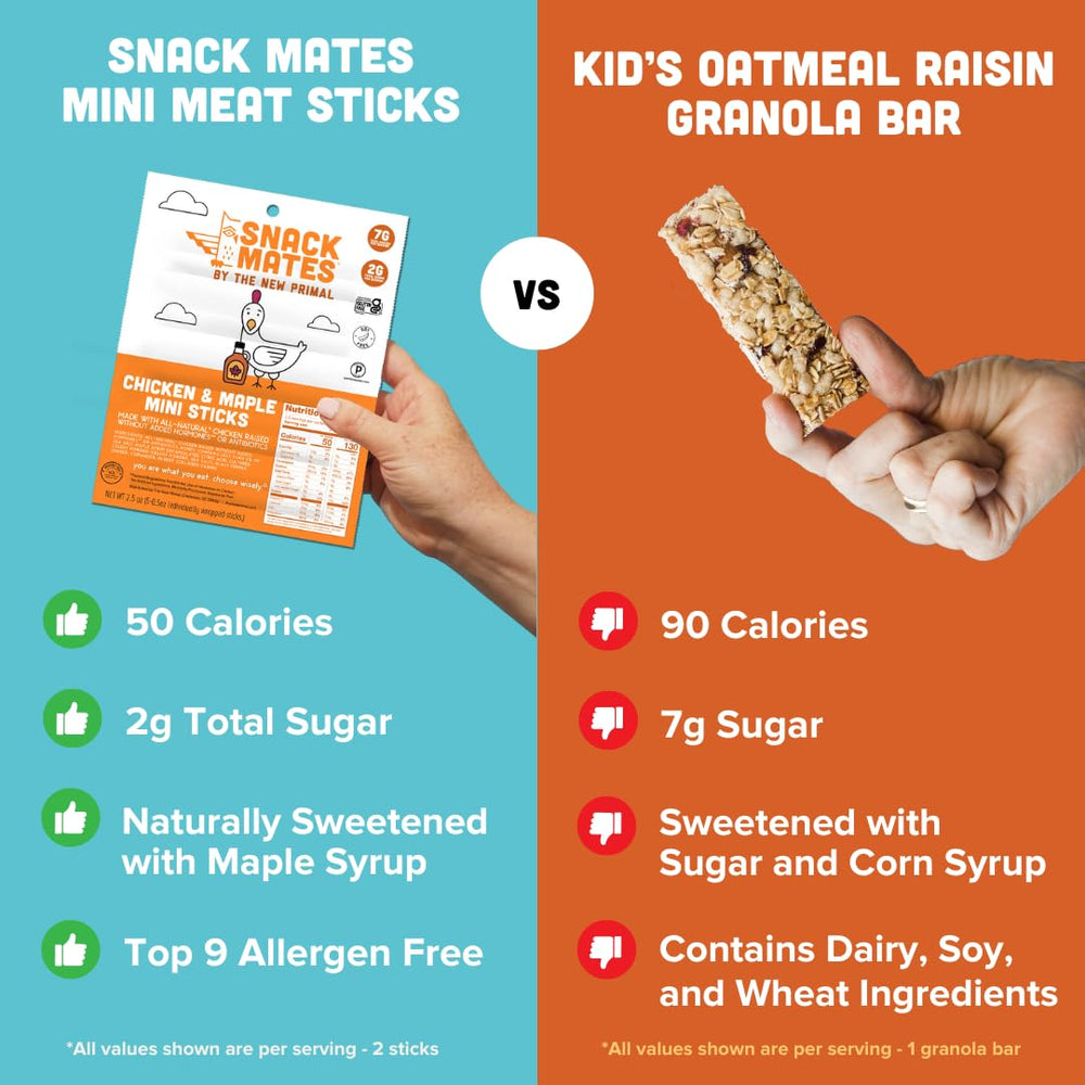The New Primal palitos dentro de una lonchera escolar, opción saludable para niños