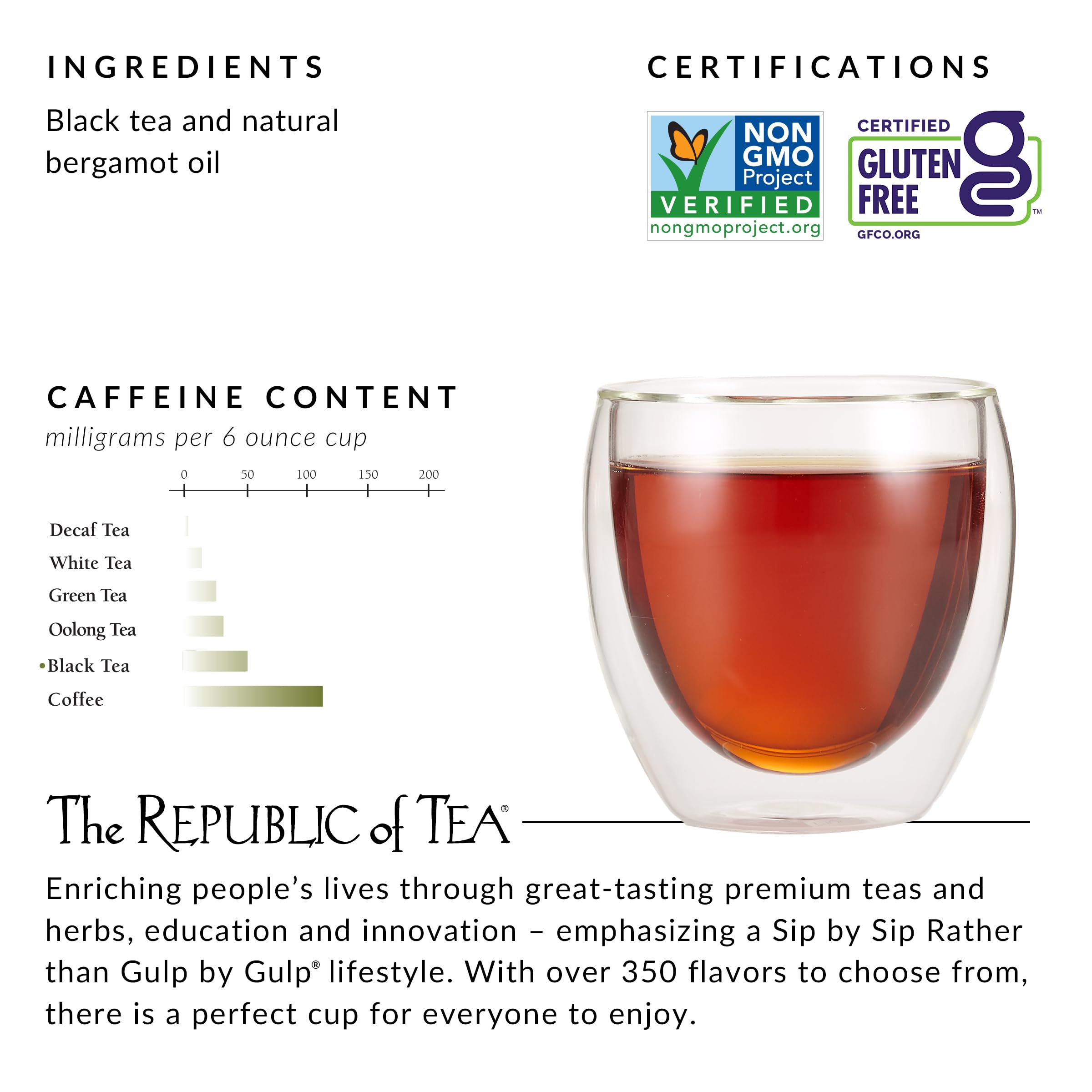 The Republic of Tea gota de aceite de bergamota destacando aroma cítrico