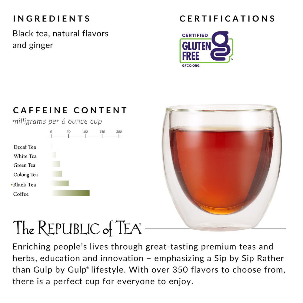 The Republic of Tea comparación de tamaño con mano, 50 bolsitas y porciones claras