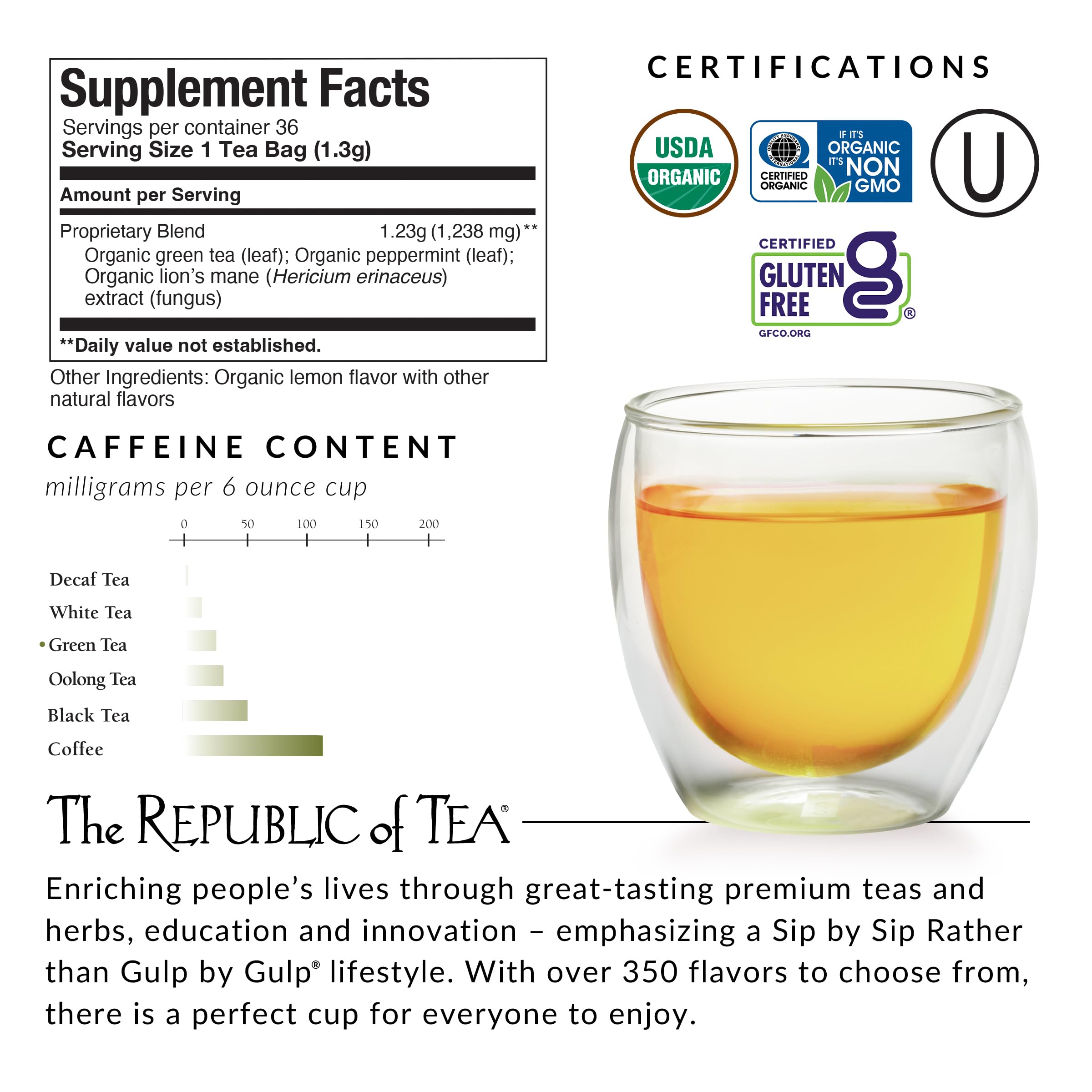 The Republic of Tea comparación de tamaño de lata en mano práctica