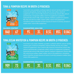 Tiki Cat detalle de etiqueta Dolphin-Safe, beneficio de pesca responsable