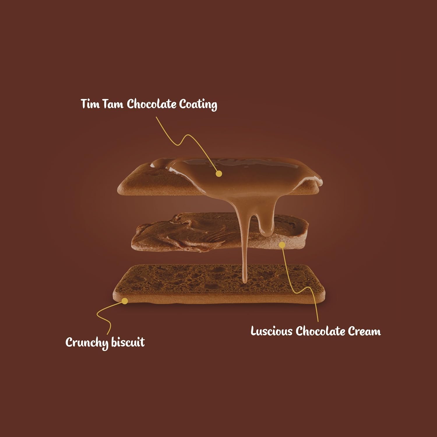 Tim Tam junto a una taza de café demostrando su compatibilidad como acompañamiento