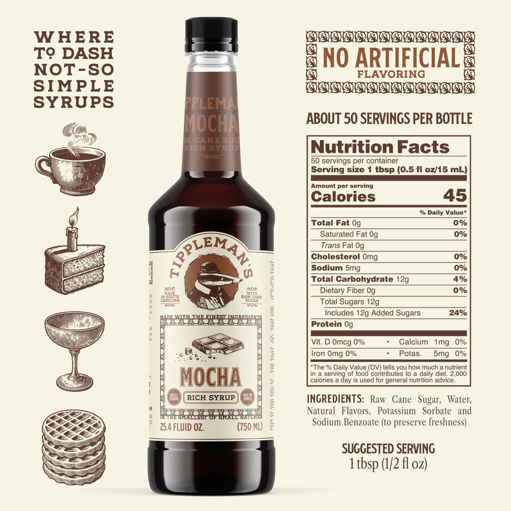 Tippleman's textura del sirope mocha espeso y brillante que realza bebidas