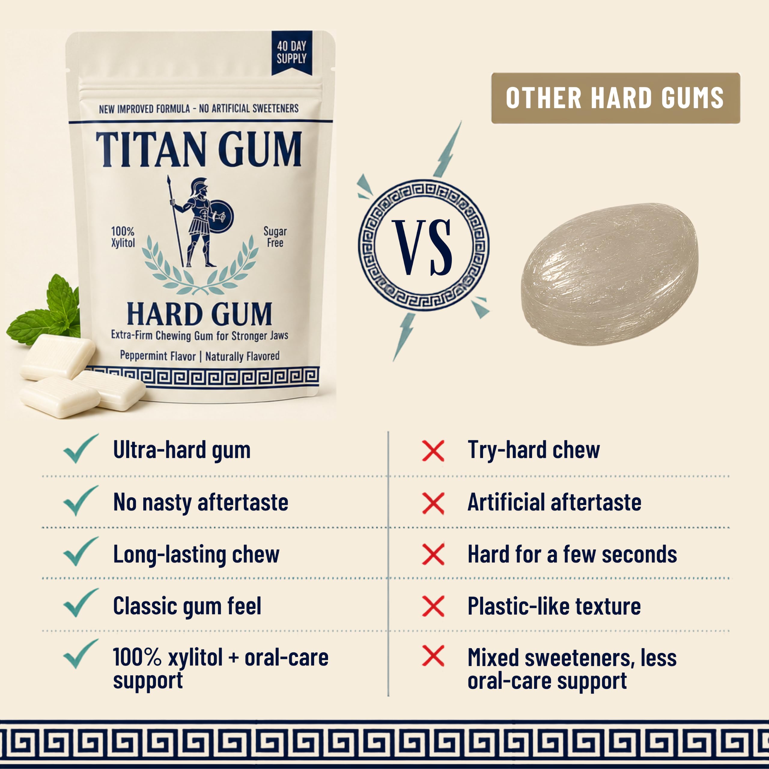 Titan Gum chicle junto a moneda para comparar tamaño y porción