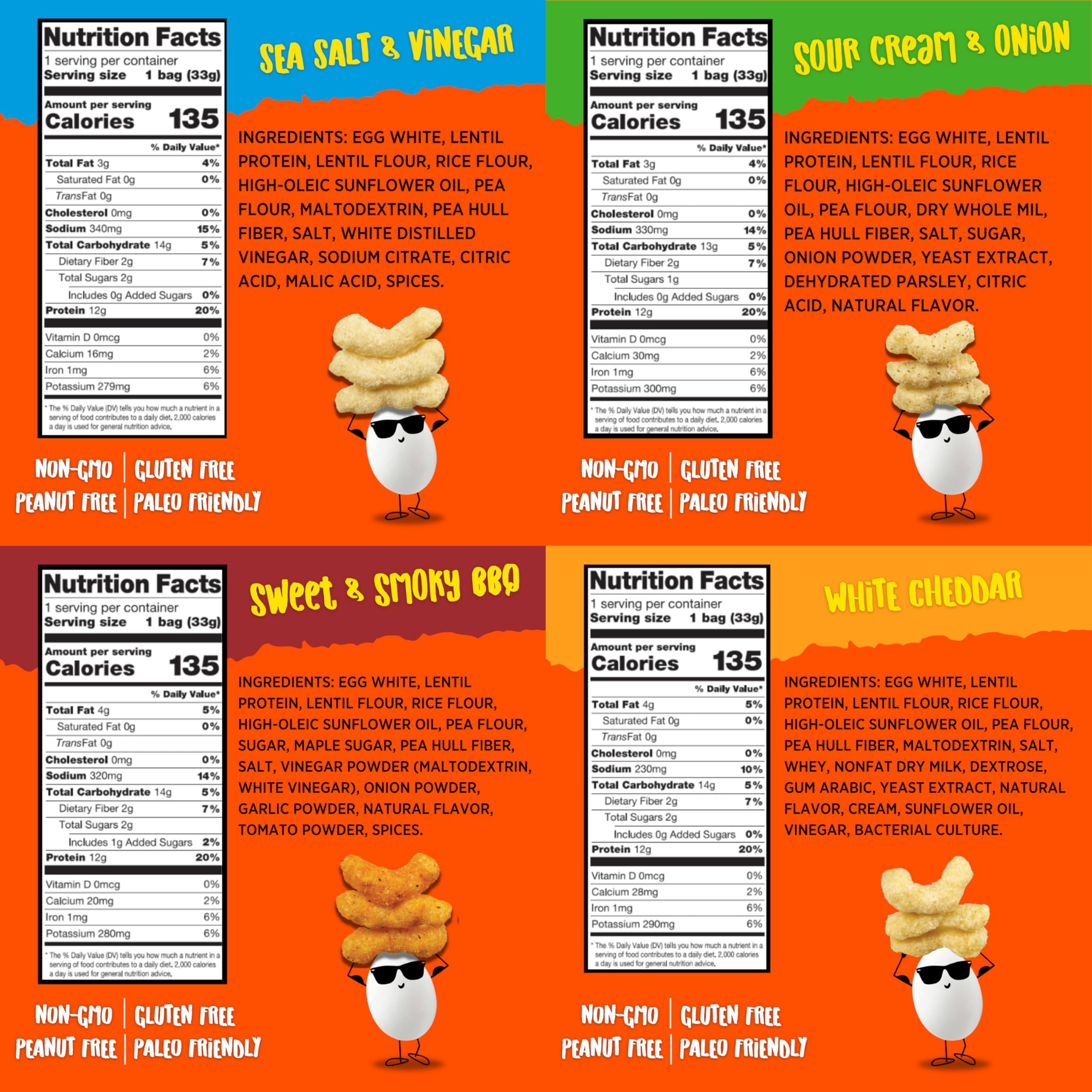Todd's Better Snacks primer plano de textura crujiente del puff, aspecto ligero y aireado