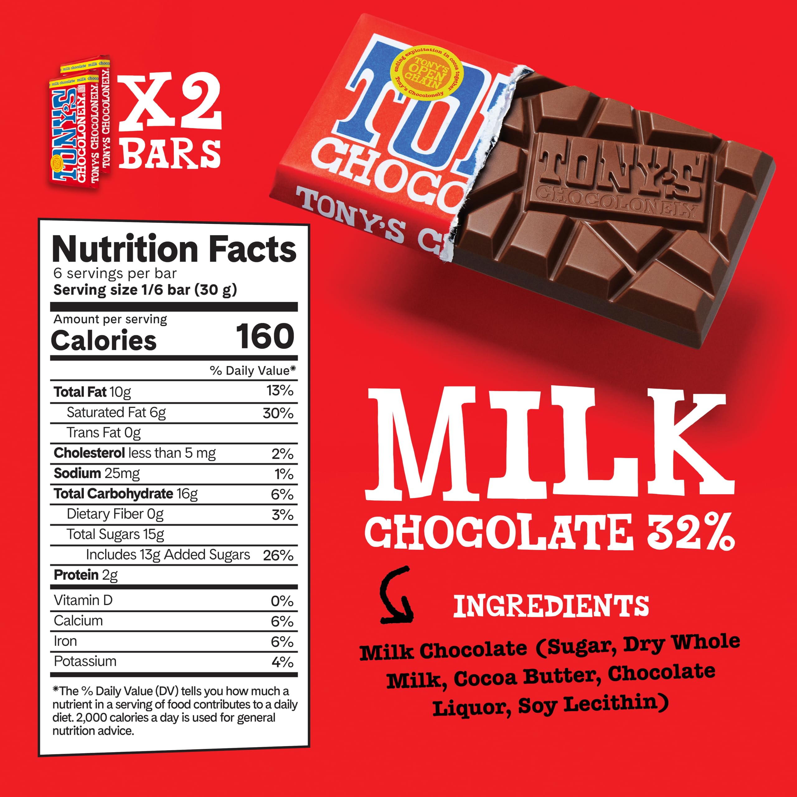 Tony's Chocolonely barras abiertas mostrando variedad y porciones desiguales