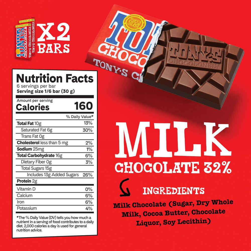 Tony's Chocolonely barras abiertas mostrando variedad y porciones desiguales