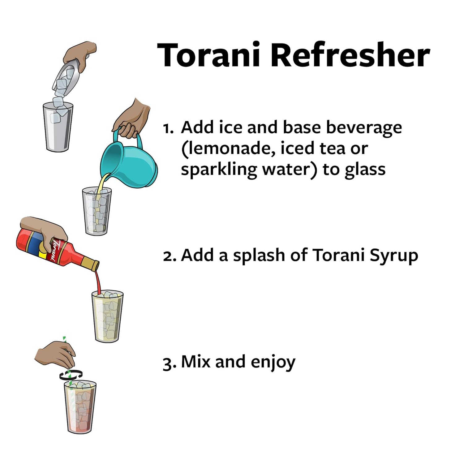 Torani jarabe añadido a una Italian soda con hielo, sabor mejorado