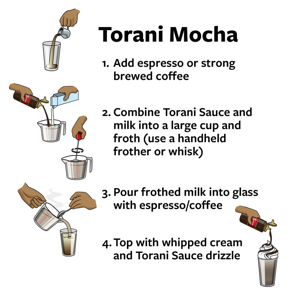 Torani Puremade detalle de etiqueta con ingredientes simples y sin conservantes