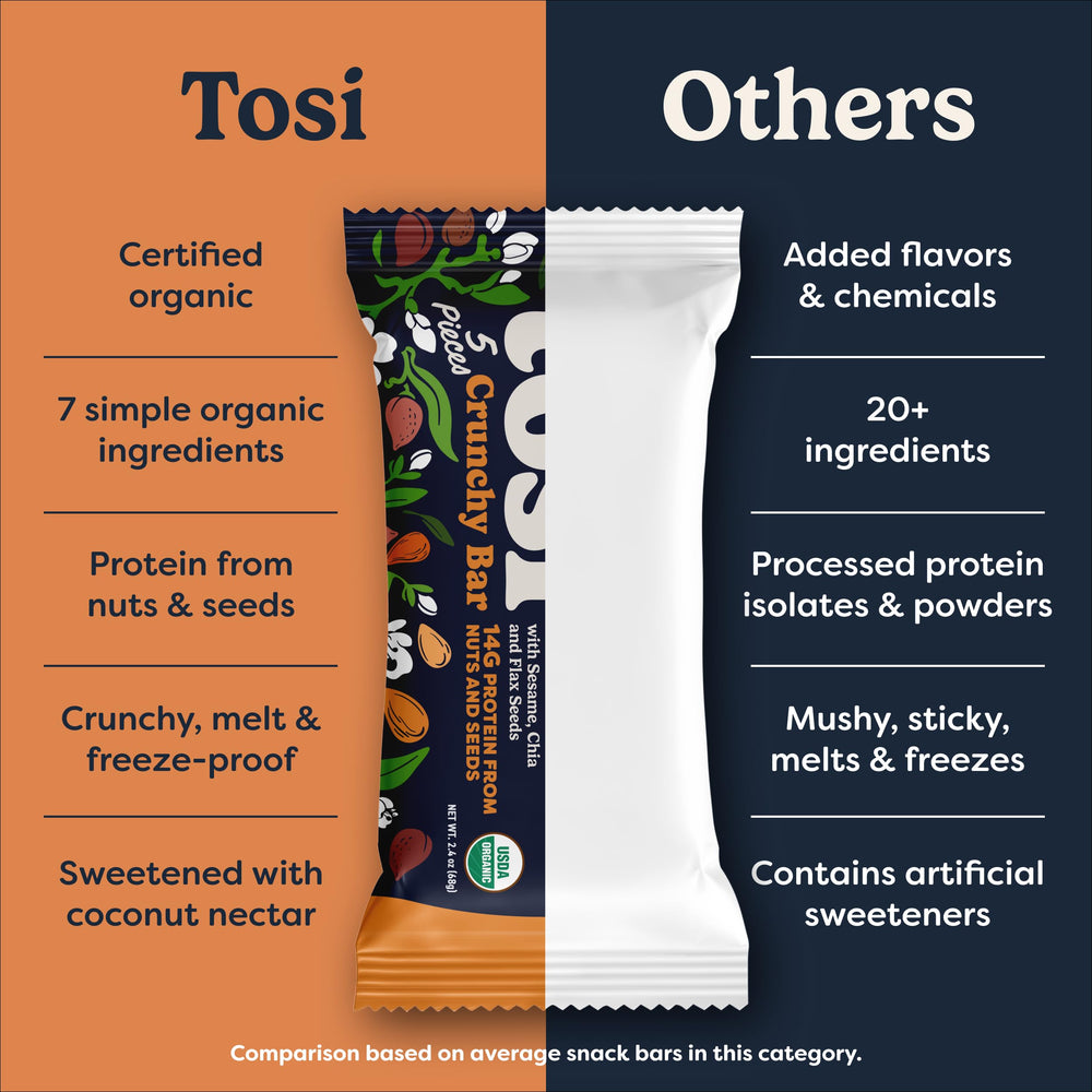 Tosi etiqueta nutricional cercana mostrando información clara