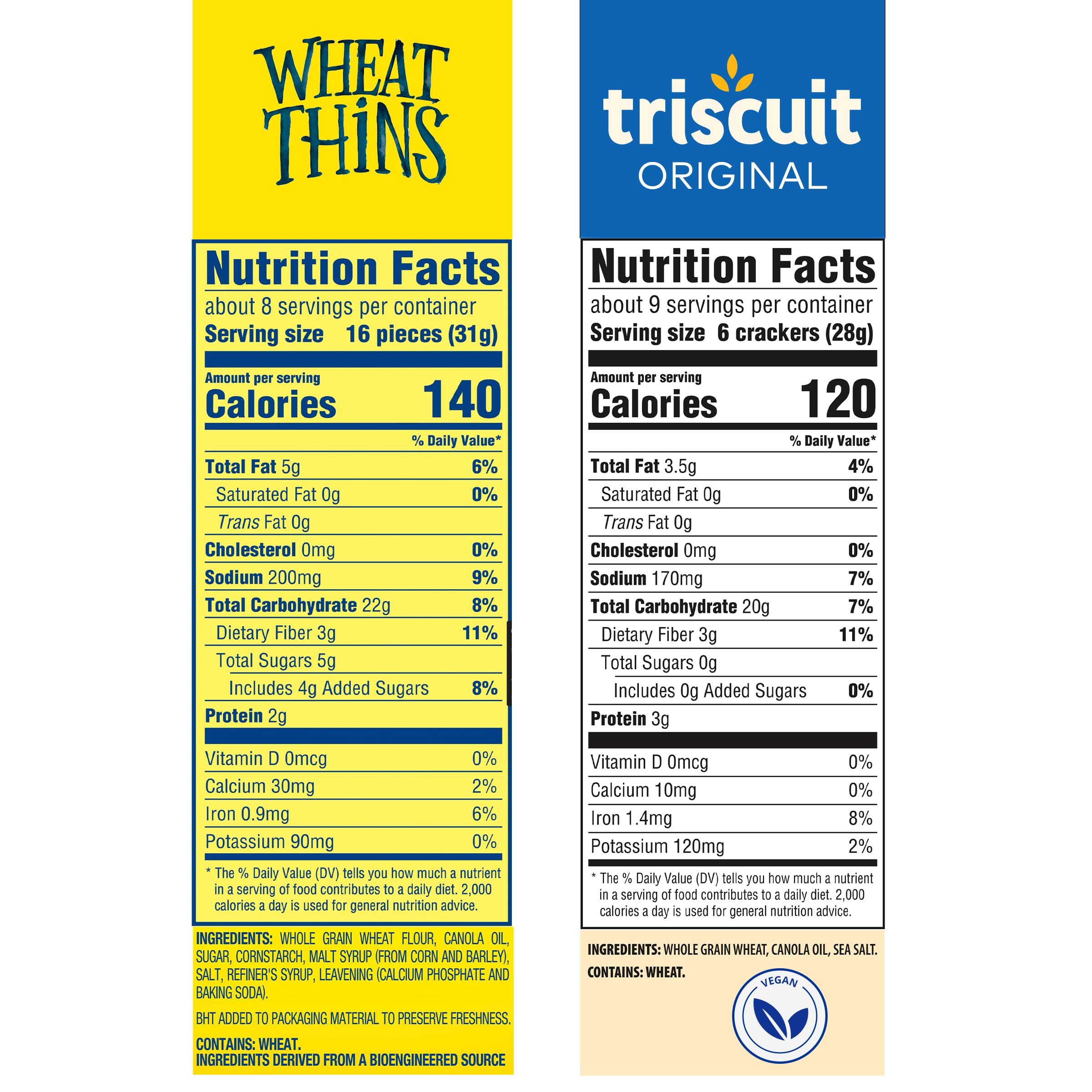 Triscuit textura tejida en primer plano, Triscuit aporta robusta crocancia