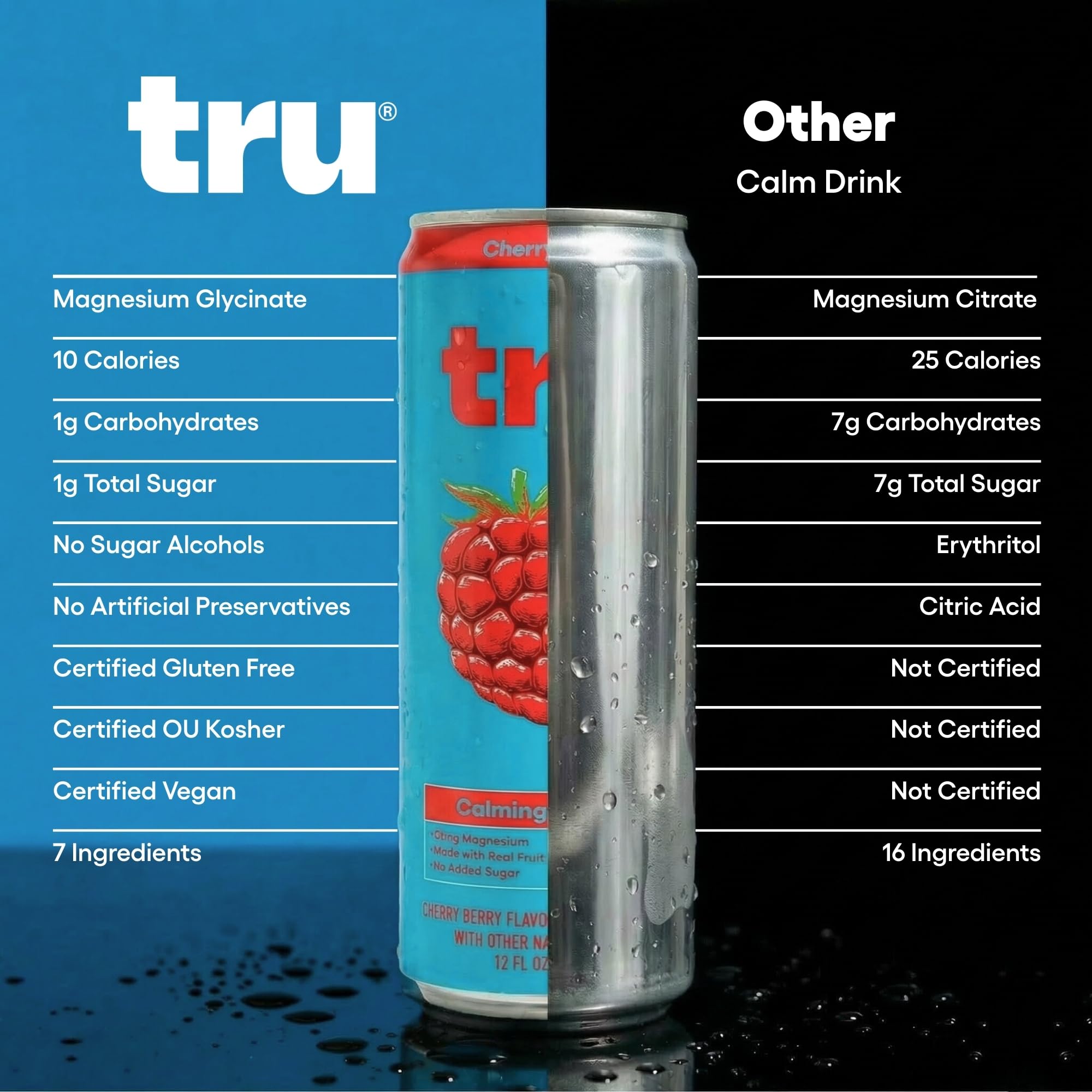 Tru bebida servida en vaso con hielo, aspecto hidratante