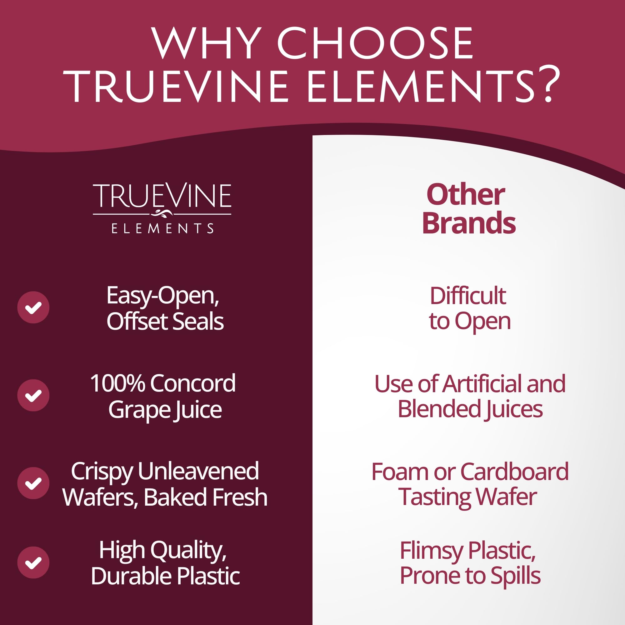 TrueVine producto en servicio de culto, apariencia reverente y práctica
