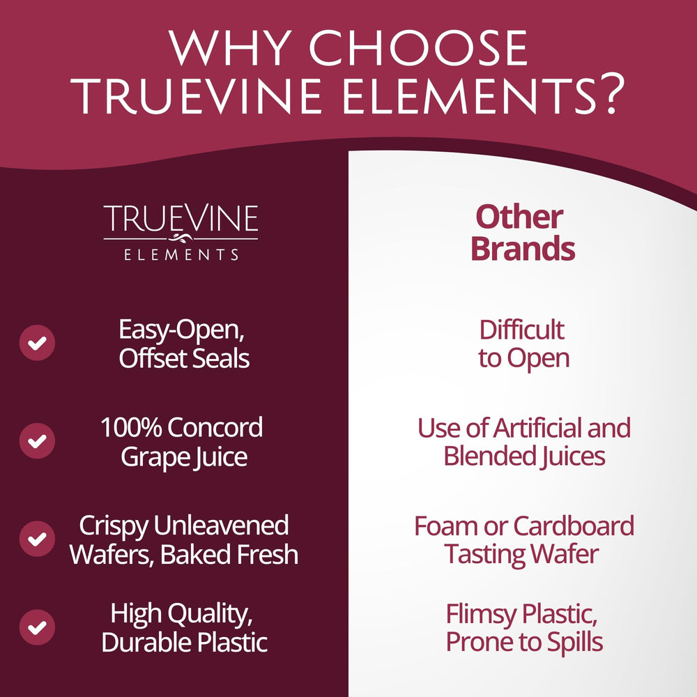 TrueVine producto en servicio de culto, apariencia reverente y práctica
