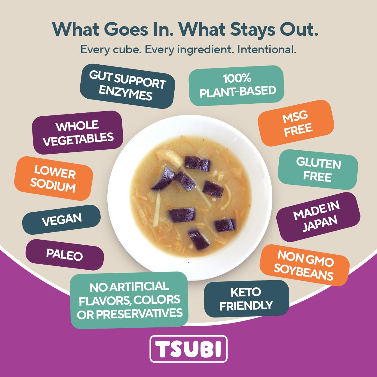 Comparación de tamaño del cubo Tsubi Soup junto a una taza para referencia