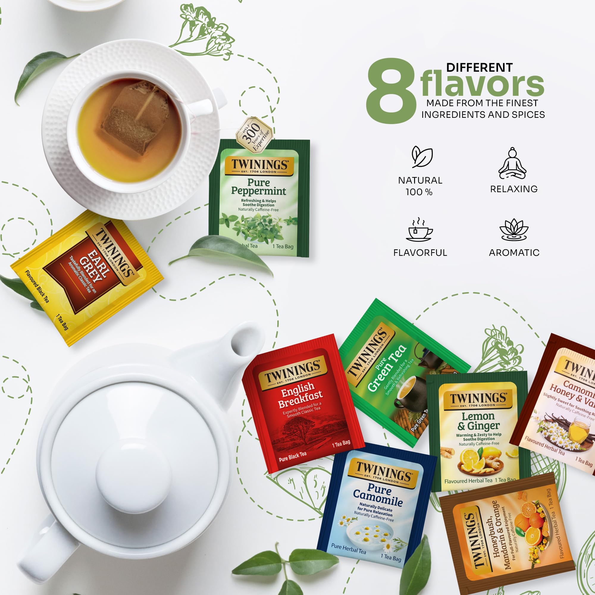 Twinings bolsita individual abierta mostrando sello y aroma preservado
