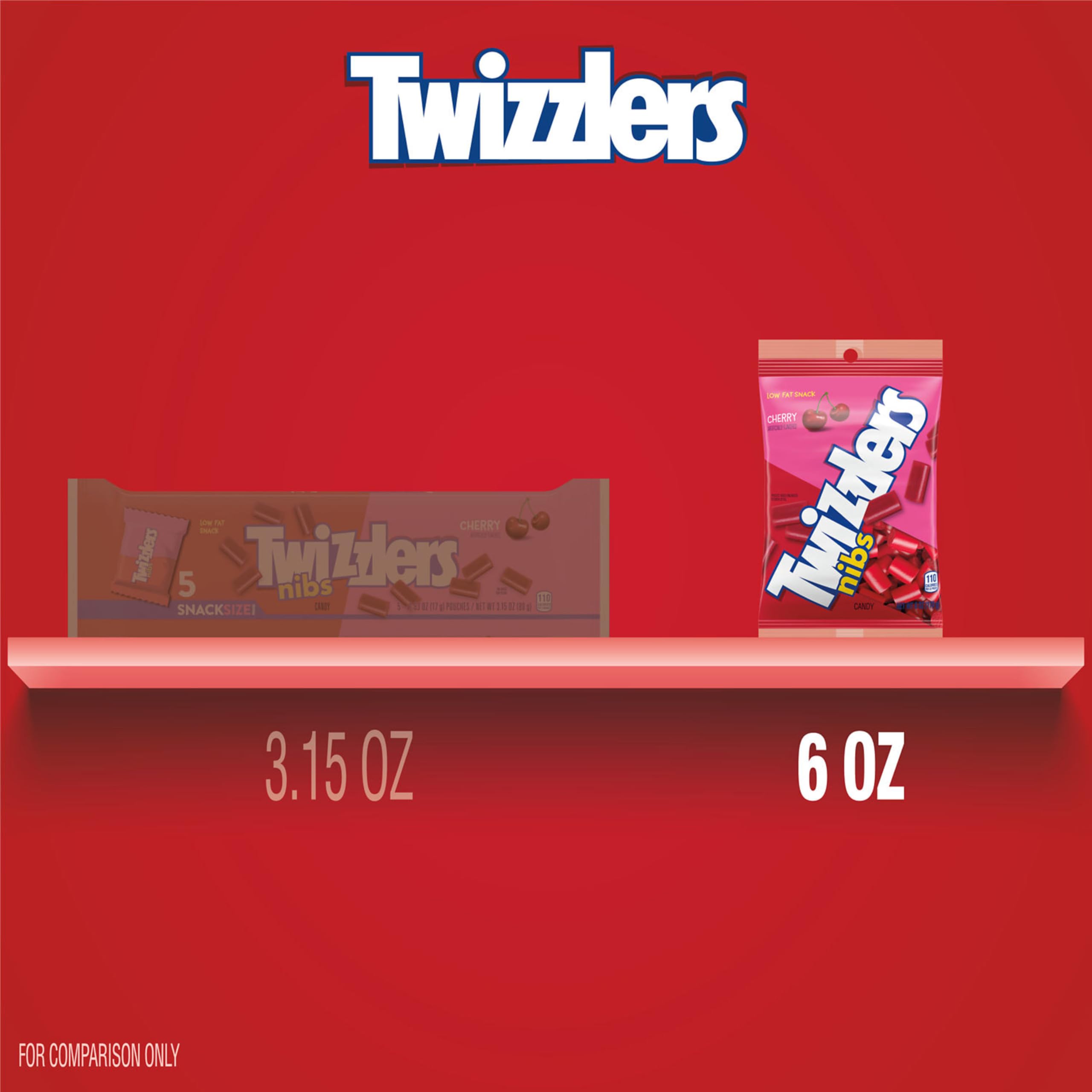 Mesa de fiesta con Twizzlers Nibs mostrando uso en celebraciones y montaje rápido