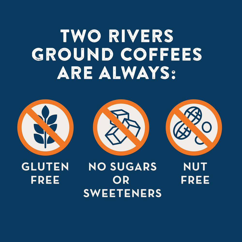 Two Rivers taza de café en desayuno destacando sabor chocolate y coco