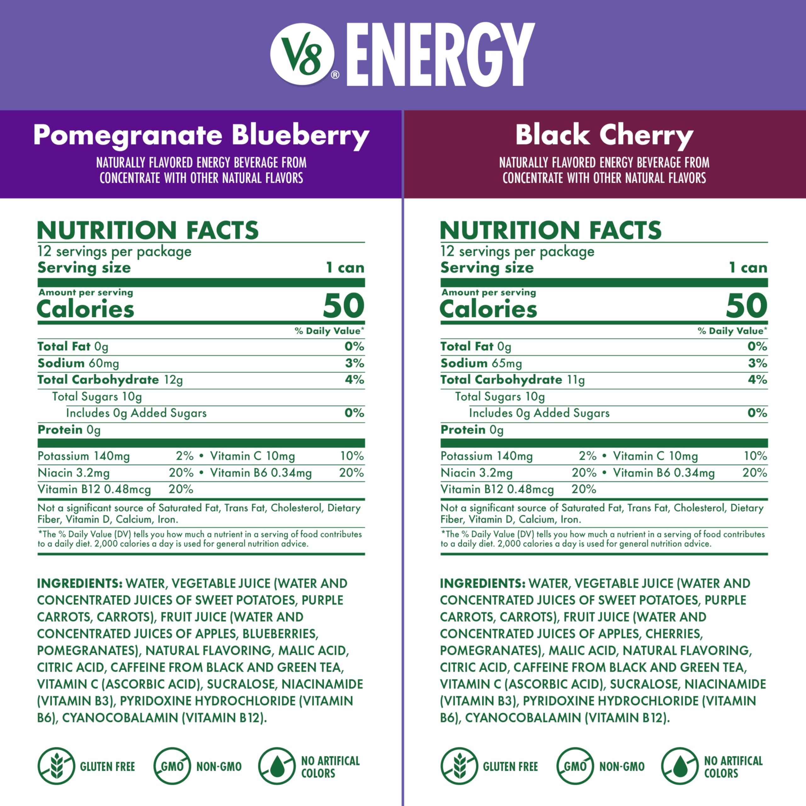 V8 muestra lata Pomegranate Blueberry, sabor afrutado y refrescante beneficio