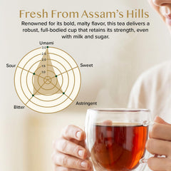 VAHDAM Assam Gold primer plano de textura de hojas y puntas