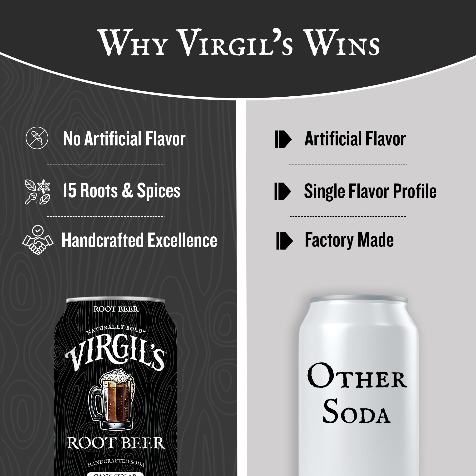 Costillas glaseadas con reducción de Virgil's, Virgil's intensifica sabores en cocina