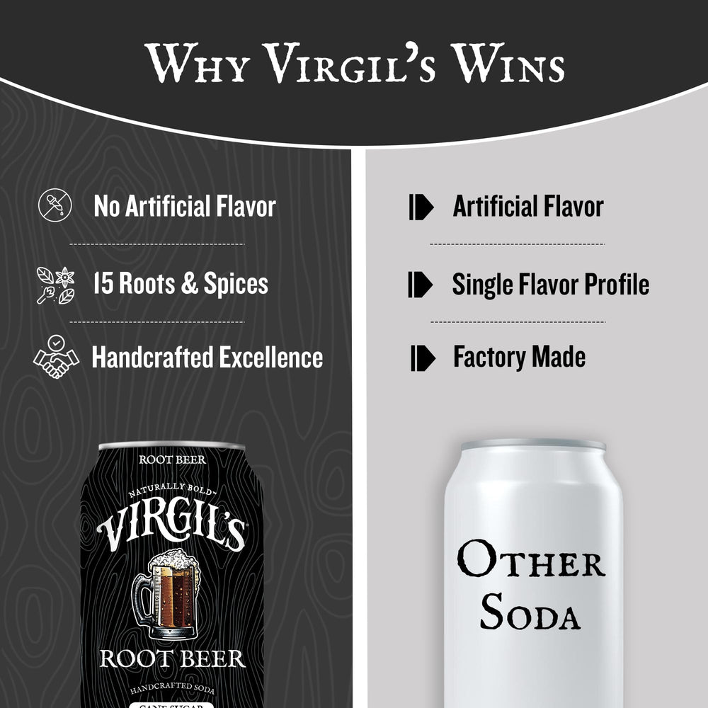 Costillas glaseadas con reducción de Virgil's, Virgil's intensifica sabores en cocina