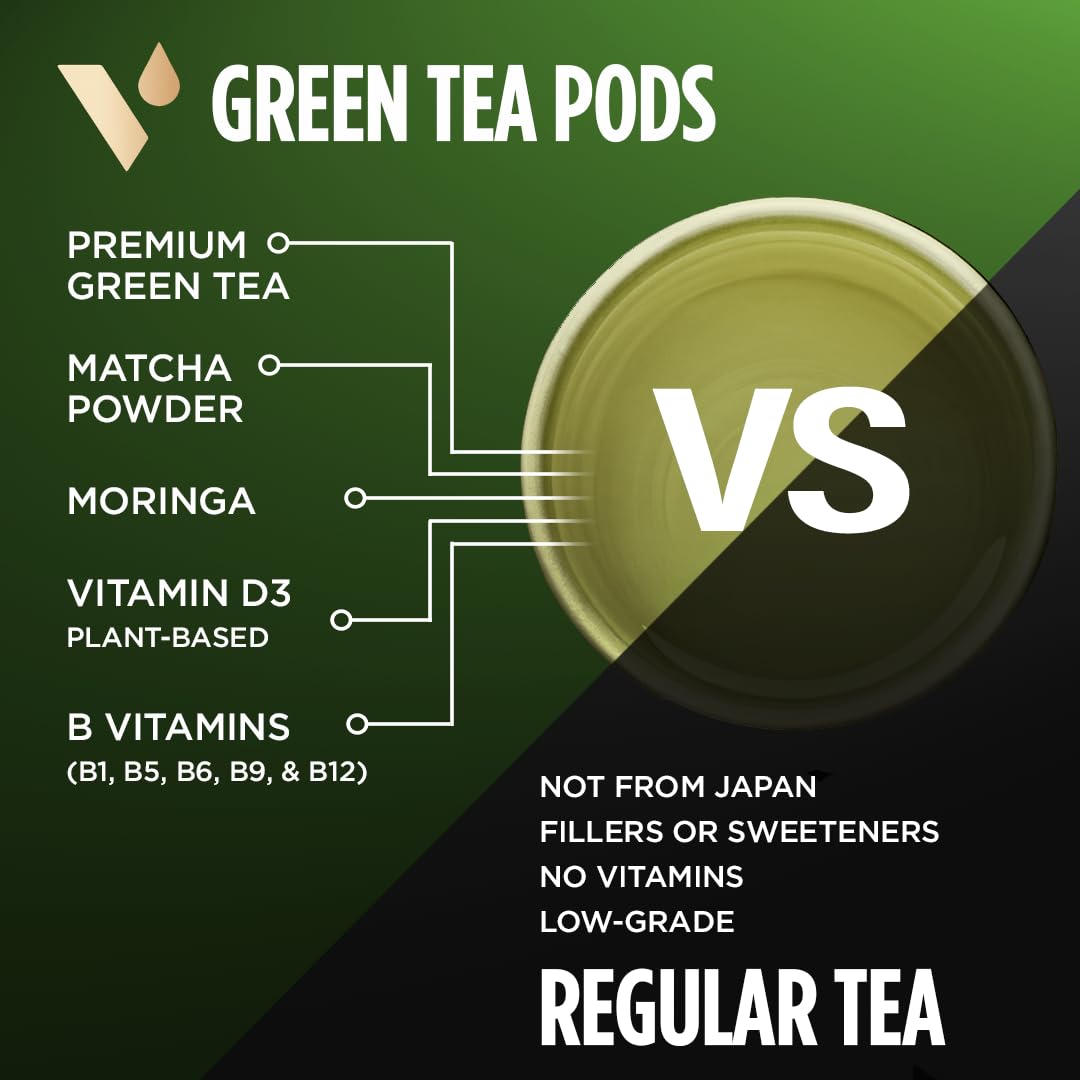 VitaCup cápsula en mano para comparar tamaño y facilidad de uso