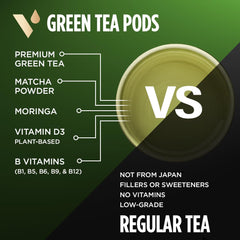 VitaCup cápsula en mano para comparar tamaño y facilidad de uso