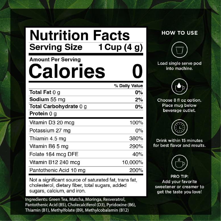 VitaCup cápsulas junto a desayuno para ilustrar conveniencia diaria