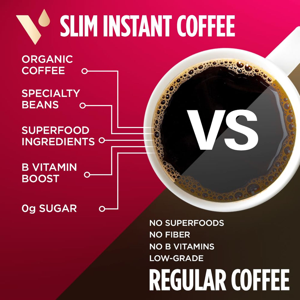 VitaCup etiqueta con ingredientes para transparencia y confianza