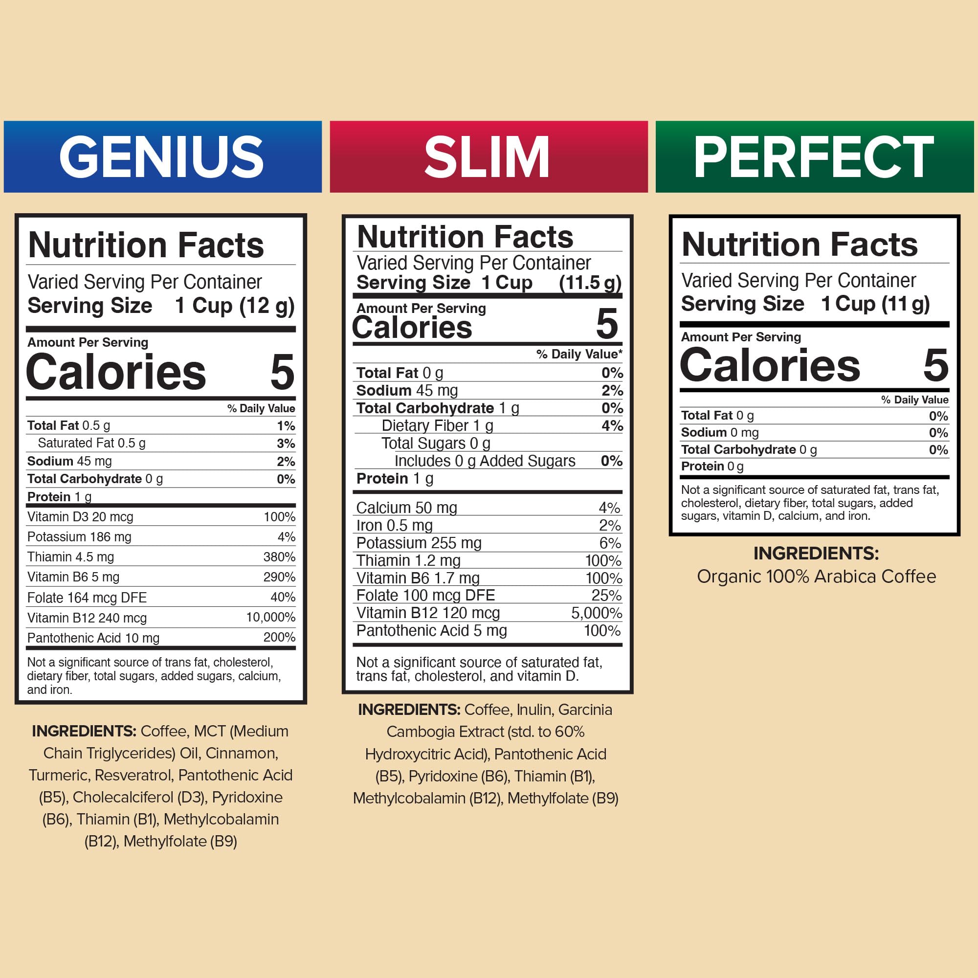 Etiqueta de VitaCup con lista de ingredientes funcionales y vitaminas visibles