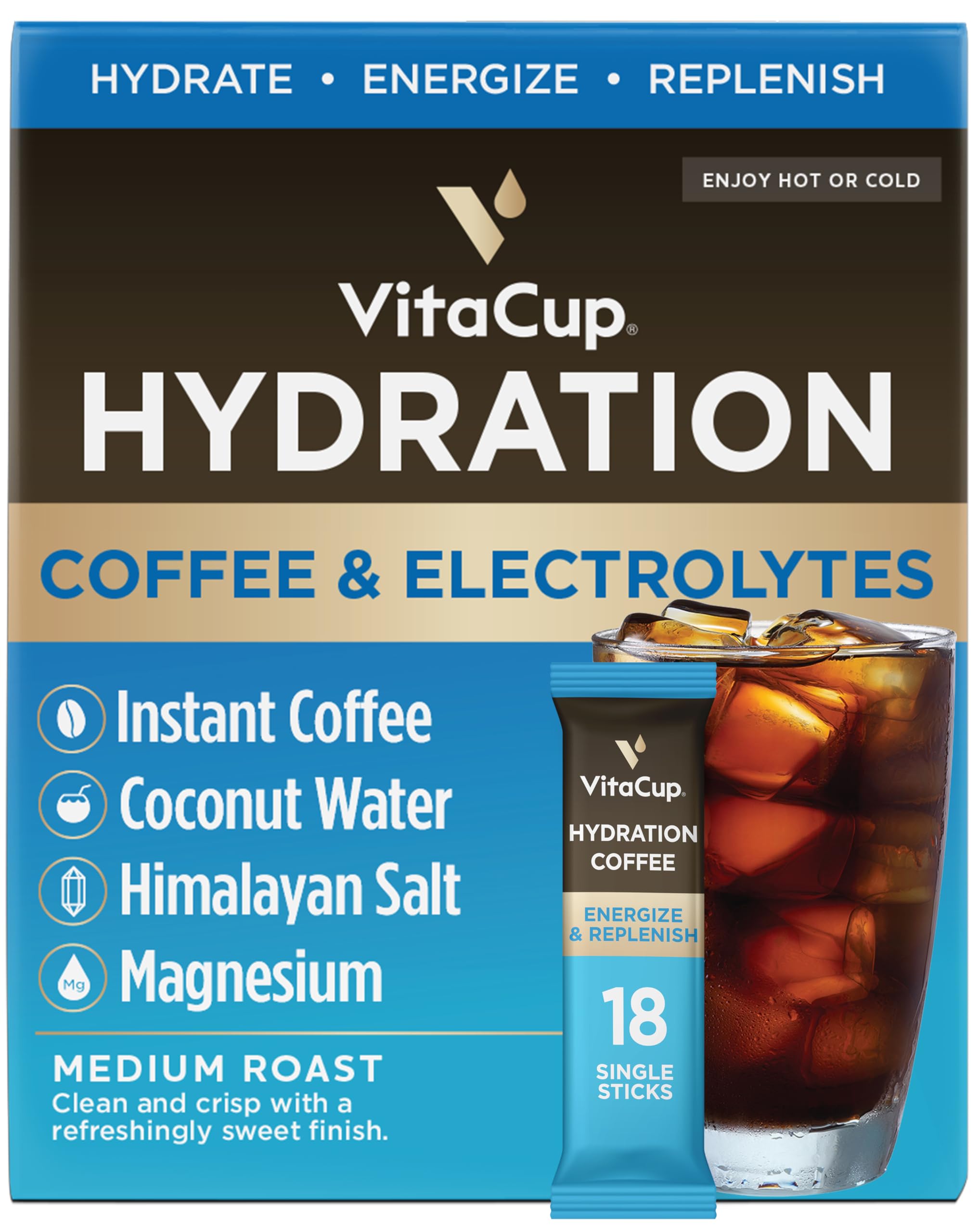 VitaCup empaque frontal mostrando 18 sobres y beneficios de hidratación