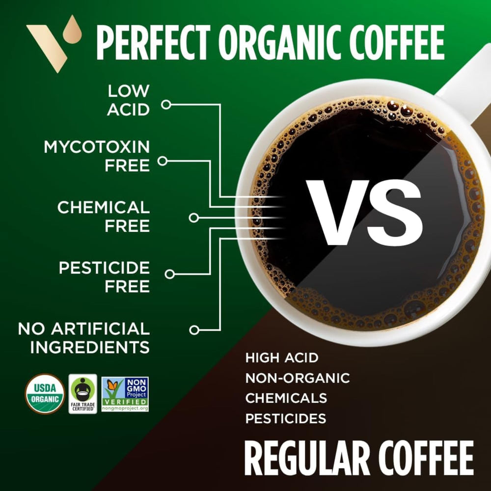 VitaCup granos de origen Guatemala alta altitud que aportan calidad
