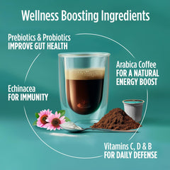 VitaCup cápsula colocada en máquina de café, preparación rápida y práctica