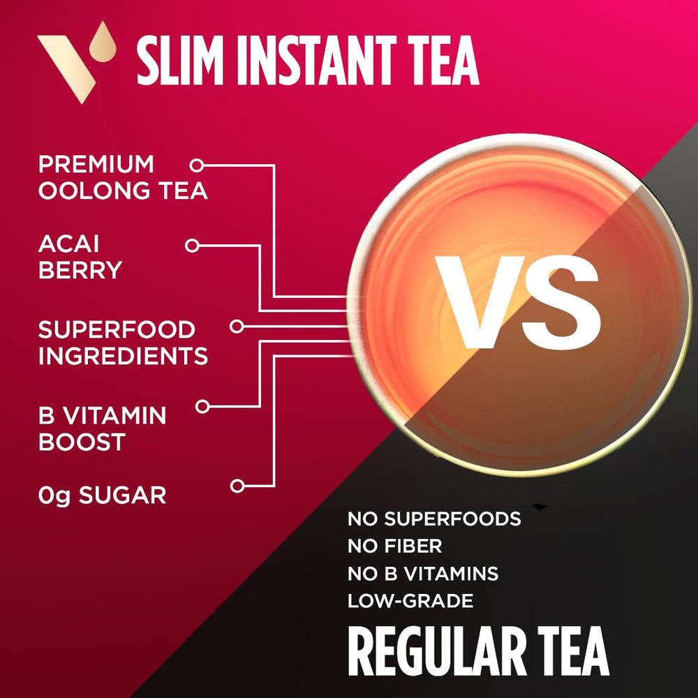VitaCup ingredientes acai y garcinia para sabor y control de apetito