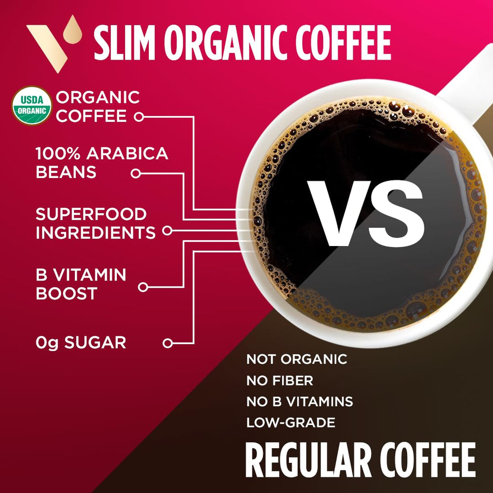 VitaCup etiqueta con ingredientes: Garcinia, inulina y vitaminas B visibles