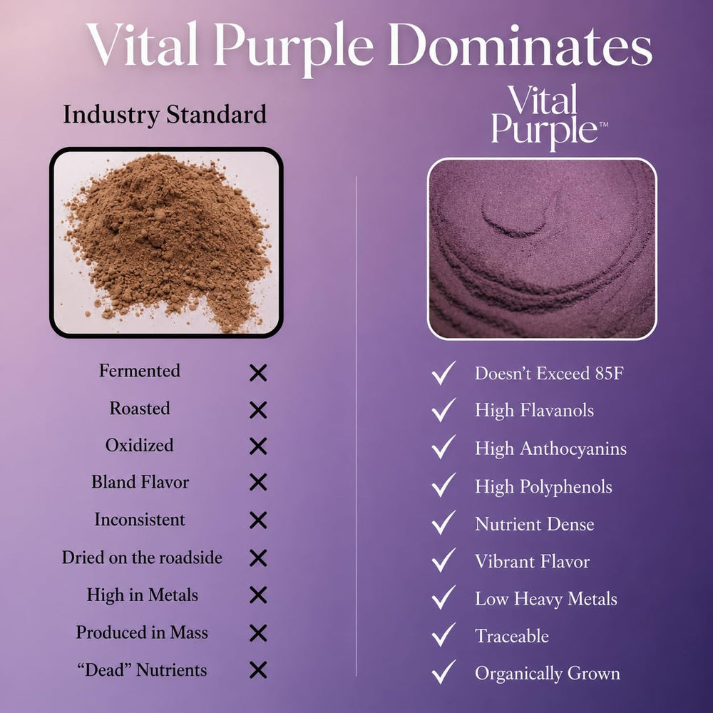 Vital Purple polvo mezclado con otros ingredientes saludables